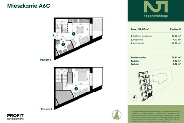 Rzut - Mieszkanie na sprzedaż 2 pokoje o powierzchni 34,8 m² - numer POGO2/A/6C w Pogonowskiego 52