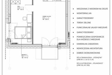 Rzut - Mieszkanie na sprzedaż 3 pokoje o powierzchni 54,07 m² - numer 234/7 w Kamieńskiego 232