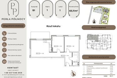 Rzut - Mieszkanie na sprzedaż 3 pokoje o powierzchni 65,11 m² - numer B1.1_1 w Perła Północy etap 2