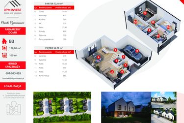 Rzut - Dom na sprzedaż 5 pokoi o powierzchni 126,8 m² - numer B3 w Osiedle Cynamonowe