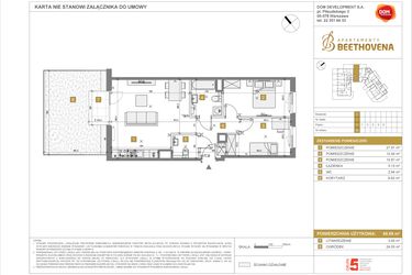 Apartamenty Beethovena etap 2 - apartamenty inwestycyjne
