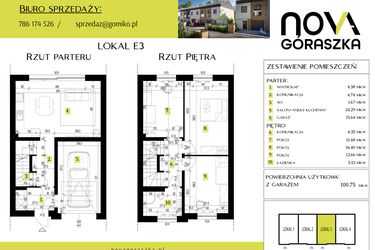 Rzut - Mieszkanie na sprzedaż 4 pokoje o powierzchni 147,9 m² - numer E3 w Nova Góraszka