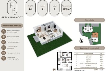 Rzut - Mieszkanie na sprzedaż 3 pokoje o powierzchni 51,16 m² - numer 5 w Perła Północy etap 1