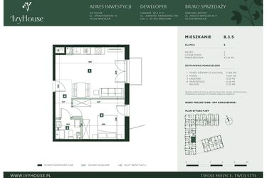 IVY HOUSE