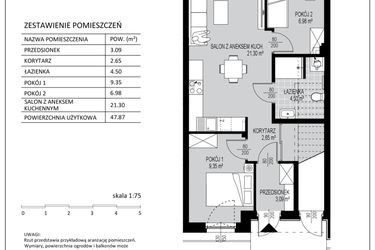 Rzut - Mieszkanie na sprzedaż 3 pokoje o powierzchni 47,87 m² - numer C3 w Kowalove etap 2
