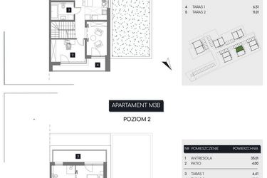 Rzut - Mieszkanie na sprzedaż 3 pokoje o powierzchni 114,14 m² - numer M3B w Rudava Park