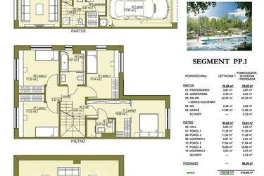 Rzut - Dom na sprzedaż 5 pokoi o powierzchni 135,68 m² - numer PP1 w Triton Country III zadanie PP