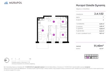 Murapol Osiedle Dynamiq