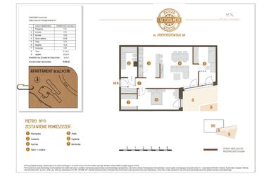 Rzut - Mieszkanie na sprzedaż 3 pokoje o powierzchni 76,46 m² - numer B1.B2.P0.M1 w Faktoria Młyn