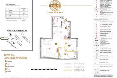 Rzut - Mieszkanie na sprzedaż 4 pokoje o powierzchni 63,14 m² - numer B1.B2.P0.M3 w Faktoria Młyn