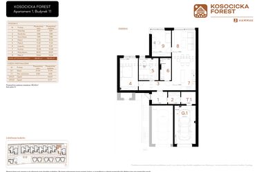 Rzut - Mieszkanie na sprzedaż 4 pokoje o powierzchni 99,4 m² - numer 11.1 w Kosocicka Forest