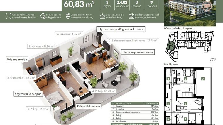 Rzut - Mieszkanie na sprzedaż 3 pokoje o powierzchni 60,83 m² - numer 02_04_02 w Ziębicka 30