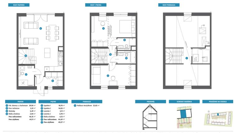Rzut - Dom na sprzedaż 3 pokoje o powierzchni 90,84 m² - numer 3a w Leszczyńskiego 25