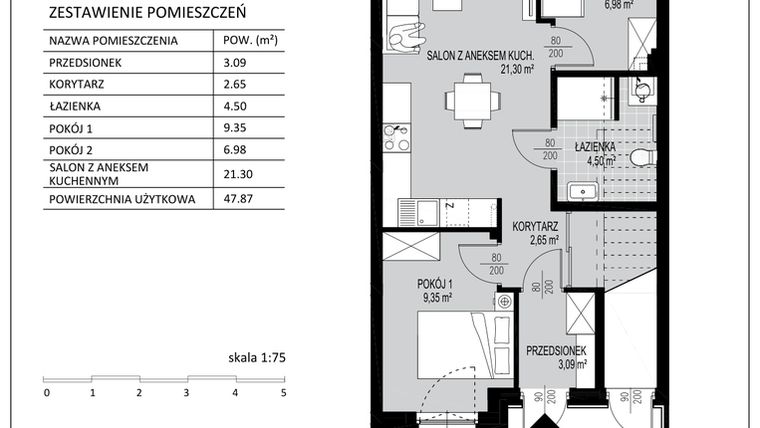 Rzut - Mieszkanie na sprzedaż 3 pokoje o powierzchni 47,87 m² - numer C3 w Kowalove etap 2