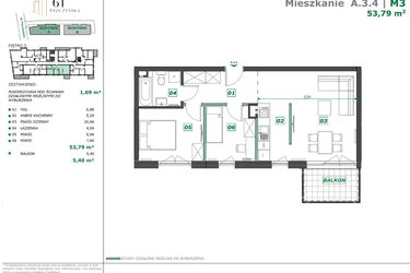 Apartamenty Pszczyńska