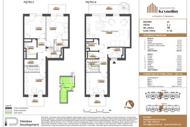 Rzut - Mieszkanie na sprzedaż 5 pokoi o powierzchni 109,31 m² - numer 10.A3 w Apartamenty Krynoliny