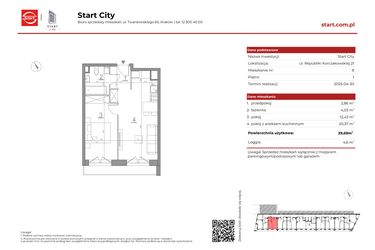 Start City etap IV