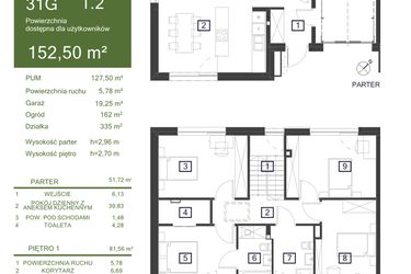 Rzut - Dom na sprzedaż 5 pokoi o powierzchni 152,53 m² - numer 31G w Osiedle Żywiczna