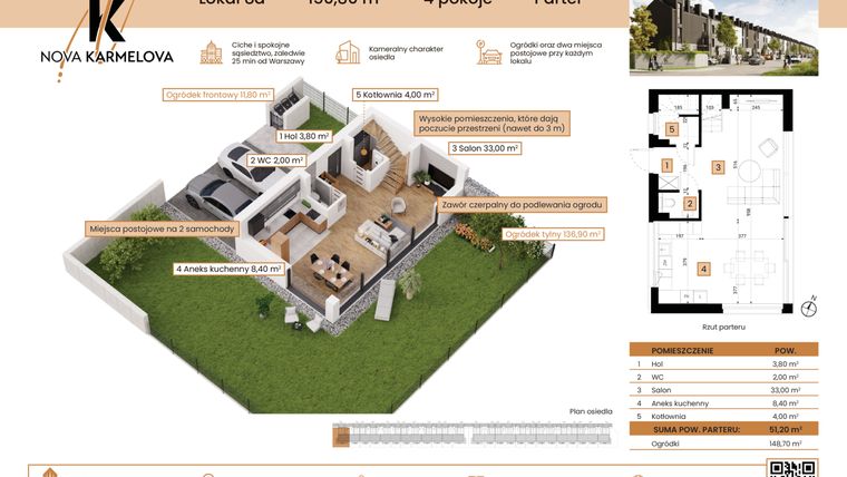 Rzut - Dom na sprzedaż 4 pokoje o powierzchni 150,8 m² - numer 8A w NOVA KARMELOVA