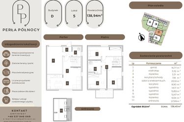 Rzut - Dom na sprzedaż 4 pokoje o powierzchni 138,67 m² - numer D5 w Perła Północy etap 1