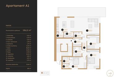 Rzut - Mieszkanie na sprzedaż 5 pokoi o powierzchni 126,11 m² - numer A1 w The Emaus