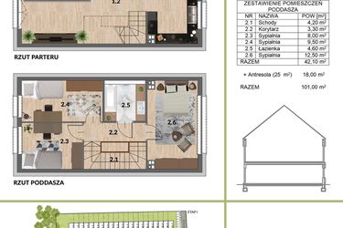 Rzut - Dom na sprzedaż 5 pokoi o powierzchni 101 m² - numer Dom_237 w Osiedle Smolec Przy Lesie - Szeregówki
