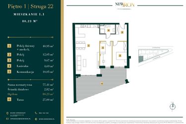 Rzut - Mieszkanie na sprzedaż 3 pokoje o powierzchni 80,23 m² - numer 1.1 w New Iron