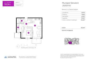 Rzut - Mieszkanie na sprzedaż 2 pokoje o powierzchni 50,24 m² - numer 27.A.3.5 w Murapol Siewierz Jeziorna bud. 27 i 28