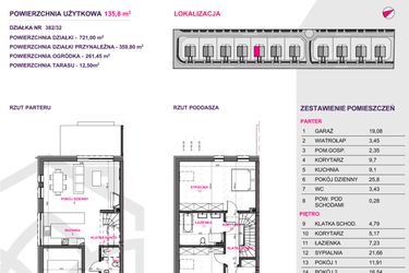Rzut - Dom na sprzedaż 4 pokoje o powierzchni 135,8 m² - numer III.A5.M1 w Osiedle Kwiatowe Tarasy etap IIIA