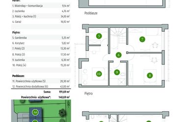 Rzut - Dom na sprzedaż 5 pokoi o powierzchni 191,69 m² - numer A6 w Osiedle przy Spacerowej
