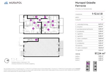 Murapol Osiedle Ferrovia