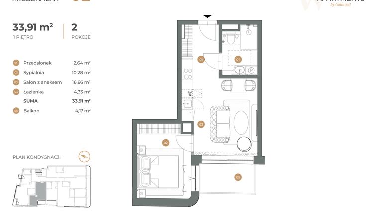 Rzut - Mieszkanie na sprzedaż 2 pokoje o powierzchni 33,91 m² - numer 2 w Witkiewicza Apartments