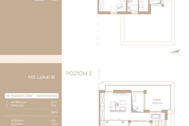 Rzut - Mieszkanie na sprzedaż 5 pokoi o powierzchni 121,34 m² - numer M5.B w Królowej Jadwigi Residence II