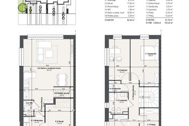 Rzut - Dom na sprzedaż 5 pokoi o powierzchni 125,3 m² - numer 3a w Domy na Przylesiu etap II