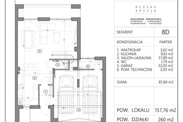 Garden Park Etap III