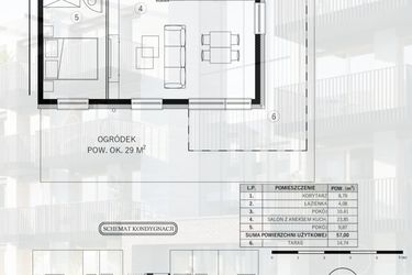 Młody Straszyn Park VI - bud. B