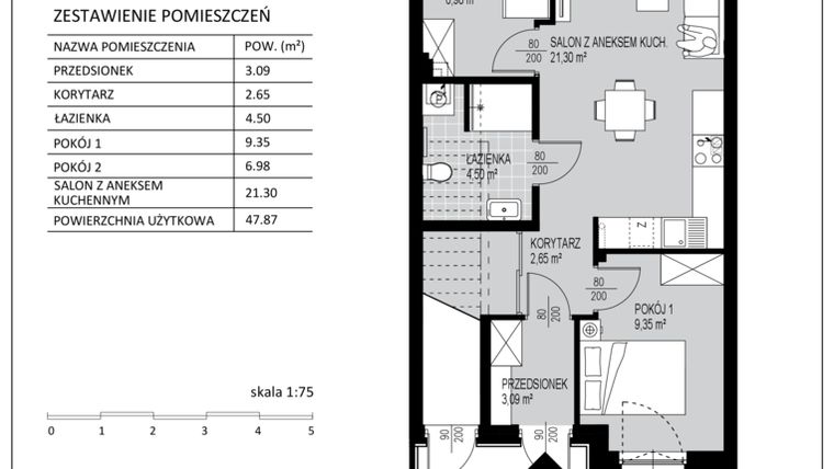 Rzut - Mieszkanie na sprzedaż 3 pokoje o powierzchni 47,87 m² - numer C7 w Kowalove etap 2