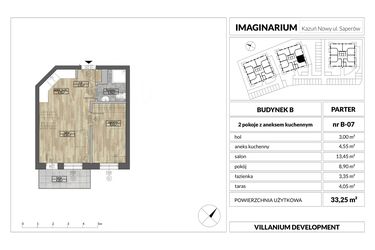 Rzut - Mieszkanie na sprzedaż 2 pokoje o powierzchni 33,25 m² - numer 7 w Imaginarium Kazuń Nowy - bud. B
