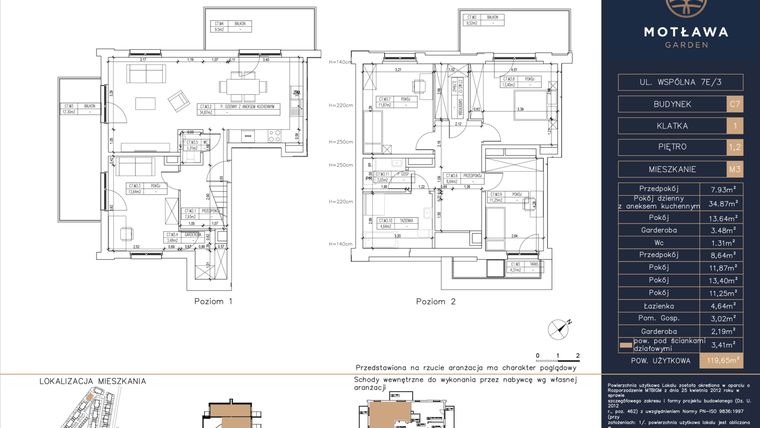 Rzut - Mieszkanie na sprzedaż 5 pokoi o powierzchni 119,65 m² - numer C7.M3 w Motława Garden
