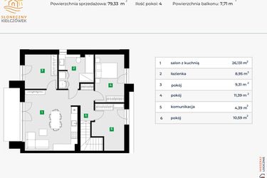 Rzut - Mieszkanie na sprzedaż 4 pokoje o powierzchni 79,33 m² - numer 5K/2 w Słoneczny Kiełczówek etap VII