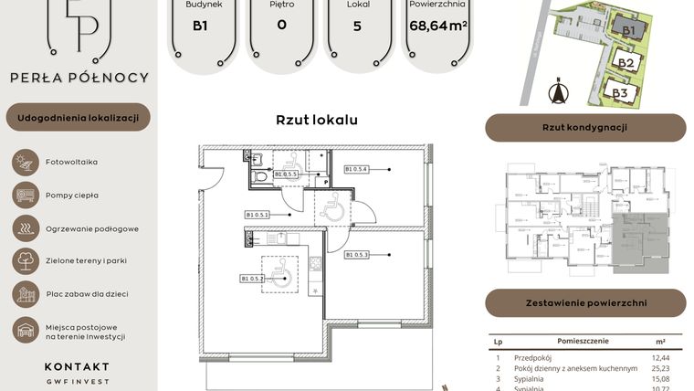 Rzut - Mieszkanie na sprzedaż 3 pokoje o powierzchni 68,64 m² - numer B1.0_5 w Perła Północy etap 2