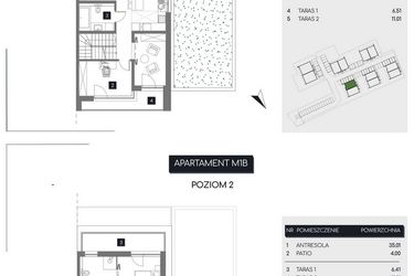 Rzut - Mieszkanie na sprzedaż 3 pokoje o powierzchni 109,08 m² - numer M1B w Rudava Park