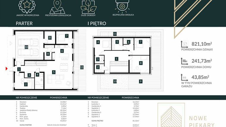 Rzut - Dom na sprzedaż 6 pokoi o powierzchni 241,73 m² - numer B1 w Nowe Piekary