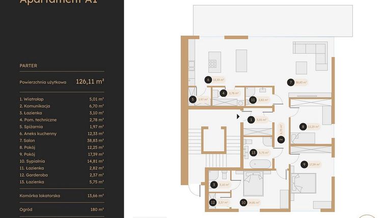 Rzut - Mieszkanie na sprzedaż 5 pokoi o powierzchni 126,11 m² - numer A1 w The Emaus