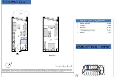 Rzut - Mieszkanie na sprzedaż 2 pokoje o powierzchni 48,32 m² - numer B.2.02 w Wind Yacht