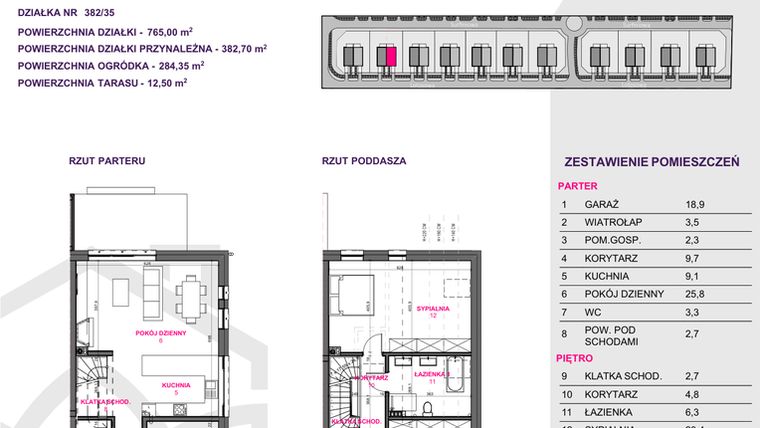 Rzut - Dom na sprzedaż 4 pokoje o powierzchni 140 m² - numer III.A2.M2 w Osiedle Kwiatowe Tarasy etap IIIA