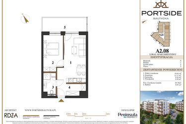 Rzut - Mieszkanie na sprzedaż 2 pokoje o powierzchni 39,76 m² - numer A2.08 w Portside Bałtycka