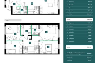 Rzut - Dom na sprzedaż 5 pokoi o powierzchni 134,96 m² - numer 3B w Spokojny Wilanów
