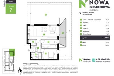 Nowa Częstochowa Małopolska