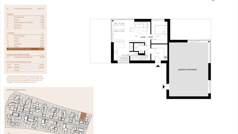 Rzut - Mieszkanie na sprzedaż 5 pokoi o powierzchni 101,03 m² - numer C12 w Kosocicka Ambient